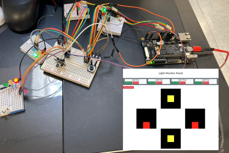 Programming and Web Development: APIs & System-to-System Communication